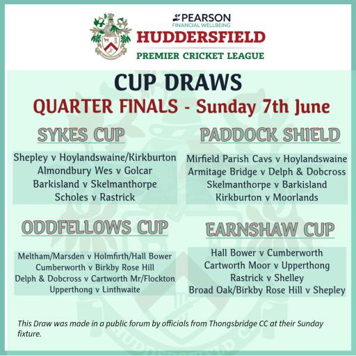 THE QUARTER FINAL CUP DRAWS 7th JUNE 2026