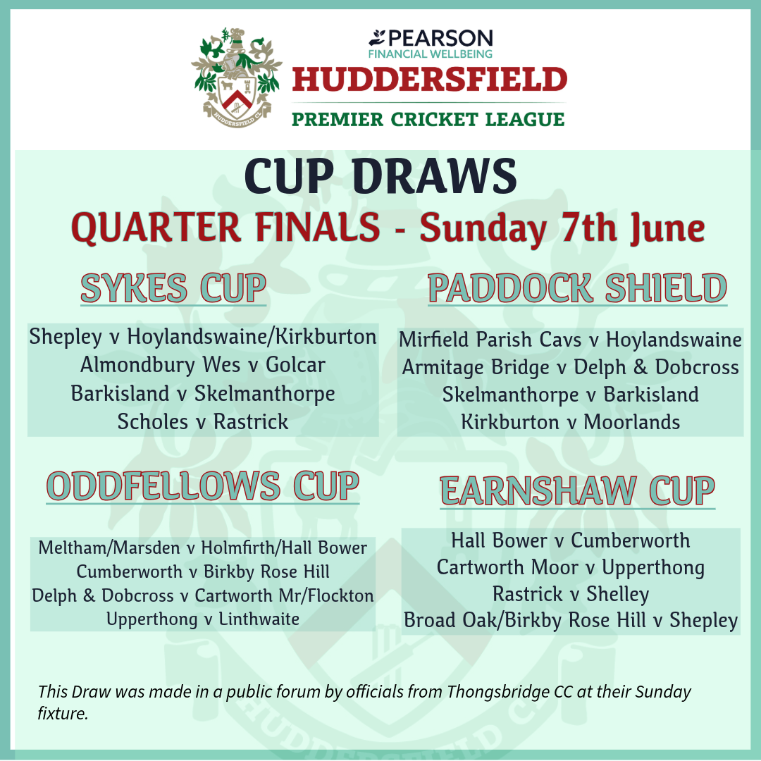THE QUARTER FINAL CUP DRAWS 7th JUNE 2026