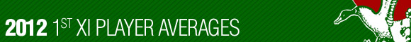 header_2012_averages1xi